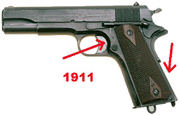 1911 for point shooting 1911 for point shooting