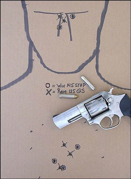 Ruger SP101 ammo comparison Ruger SP101 ammo comparison