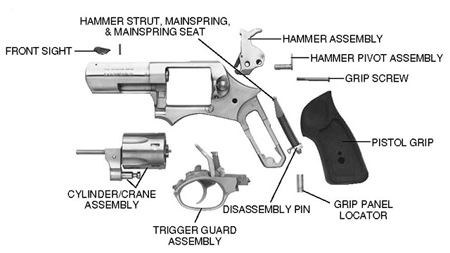 38 revolvers | eBay - Electronics, Cars,.
